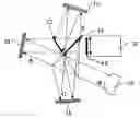 Fig. 01 - Reflective type light valve projection device