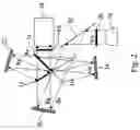 Fig. 03 - Reflective type light valve projection device