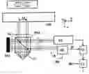 Fig. 01 - Lithographic apparatus, interferometer and device manufacturing method