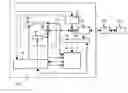 Fig. 01 - Apparatus and method for measuring chromatic dispersion by variable wavelength
