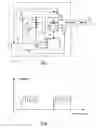 Fig. 02 - Apparatus and method for measuring chromatic dispersion by variable wavelength
