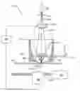 Fig. 01 - Process and assembly for non-destructive surface inspection