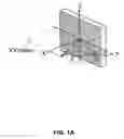 Fig. 03 - Optical spectrometer