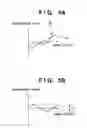 Fig. 06 - Position detection method and apparatus, and exposure method and apparatus