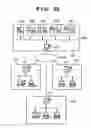 Fig. 23 - Position detection method and apparatus, and exposure method and apparatus