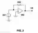 Fig. 03 - Light scattering detector