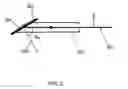 Fig. 04 - Light scattering detector