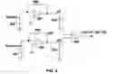 Fig. 06 - Light scattering detector