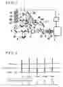 Fig. 05 - Multi-channeled measuring method and apparatus for measuring spectrum of terahertz pulse