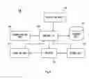 Fig. 03 - Print time management, program, print management apparatus, print time management apparatus and print time management method