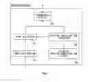 Fig. 05 - Print time management, program, print management apparatus, print time management apparatus and print time management method