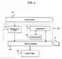 Fig. 03 - Color matching system and display device