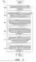 Fig. 04 - Methods and apparatus for providing printer drivers to a user