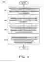 Fig. 05 - Methods and apparatus for providing printer drivers to a user