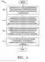 Fig. 06 - Methods and apparatus for providing printer drivers to a user