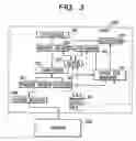 Fig. 04 - Information processor, method for processing information and memory medium for storing program readable by computer