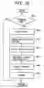 Fig. 30 - Information processor, method for processing information and memory medium for storing program readable by computer