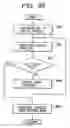 Fig. 33 - Information processor, method for processing information and memory medium for storing program readable by computer