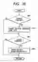 Fig. 34 - Information processor, method for processing information and memory medium for storing program readable by computer