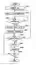 Fig. 01 - Image forming apparatus, control method and storage medium in which a selecting device selects a print function or a copy function