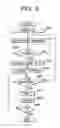 Fig. 06 - Image forming apparatus, control method and storage medium in which a selecting device selects a print function or a copy function