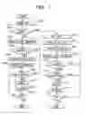 Fig. 08 - Image forming apparatus, control method and storage medium in which a selecting device selects a print function or a copy function
