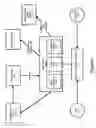 Fig. 03 - System and method for detecting accidental output to a device