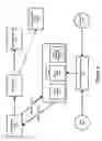 Fig. 05 - System and method for detecting accidental output to a device