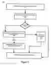 Fig. 06 - System and method for detecting accidental output to a device