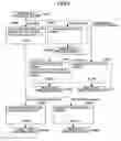 Fig. 05 - Image processing apparatus and method of automatic reboot