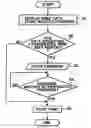 Fig. 01 - Image-forming device