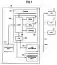 Fig. 02 - Image-forming device