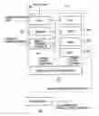 Fig. 01 - Image-forming-device management system capable of operating in energy-saving mode