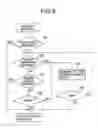 Fig. 10 - Image-forming-device management system capable of operating in energy-saving mode