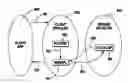 Fig. 01 - Scalable print spooler