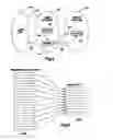 Fig. 05 - Scalable print spooler