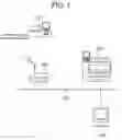Fig. 02 - Network terminal system