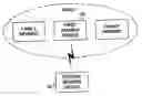 Fig. 01 - Method for introduction and linking of imaging appliances