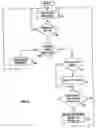 Fig. 06 - Method for introduction and linking of imaging appliances