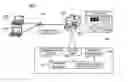 Fig. 01 - Printing device