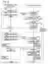 Fig. 13 - Printing device