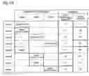 Fig. 14 - Printing device