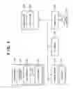 Fig. 04 - Document layout processing using templates