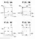 Fig. 07 - Document layout processing using templates