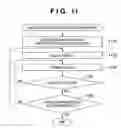 Fig. 13 - Document layout processing using templates