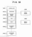 Fig. 22 - Document layout processing using templates