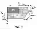 Fig. 08 - Halftone screen frequency and magnitude estimation for digital descreening of documents