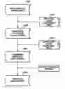 Fig. 01 - Inkjet printing device