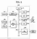 Fig. 04 - Inkjet printing device