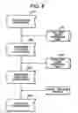 Fig. 06 - Inkjet printing device